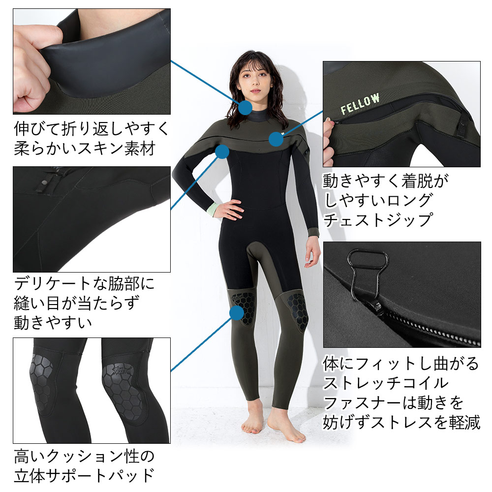 楽天市場】[開始4時間限定ｸｰﾎﾟﾝ]FELLOW ウェットスーツ レディース 3mm