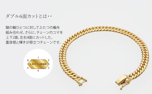 ブレスレット 金 K18 ダブル六面喜平ブレスレット 18cm 20g 造幣局検定